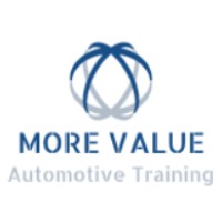 MORE VALUE ! Logo