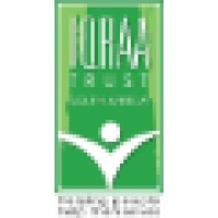 Iqraa Trust South Africa Logo