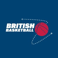 GB Basketball Logo