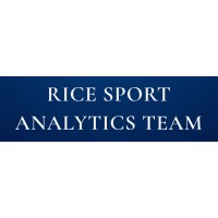 Rice Sport Analytics Team Logo
