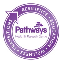 Pathways Health and Research Centre Logo