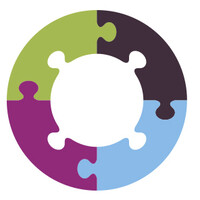 Foundation for Common Land Logo