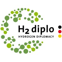 Global Hydrogen Diplomacy Logo