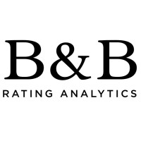Bells & Bayes Rating Analytics® Logo