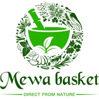 Mewabasket GmbH Logo