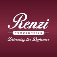 Renzi Foodservice Logo
