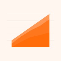 Predictable Scale Logo
