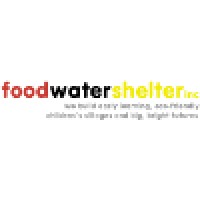 Food Water Shelter (fws) Logo