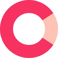 Completely Retail Logo
