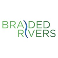 Braided Rivers Logo