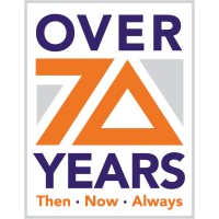 Shumaker Roofing Company Logo