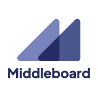 Middleboard Logo