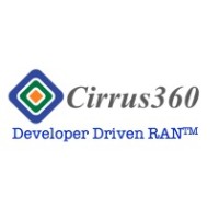 Cirrus360 Logo