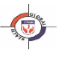 Jiwanram Sheoduttrai Industries Pvt. Ltd. Logo