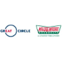 Great Circle Family Foods, LLC Logo