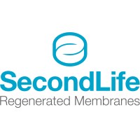 Second Life Water Treatment Trading FZ-LLC Logo