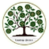 Knowledge Partners Logo