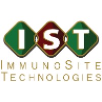 ImmunoSite Technologies, LLC Logo