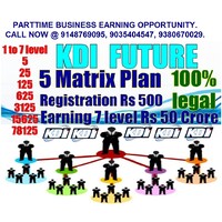 kik digital india pvt ltd Logo