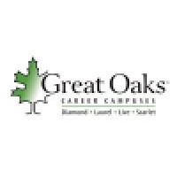 Great Oaks Logo