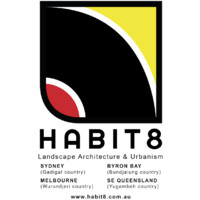 Habit8 Logo