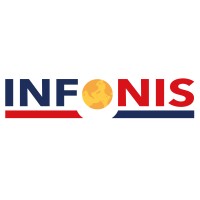 Infonis International Logo