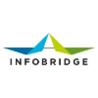 InfoBridge Software Logo