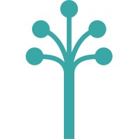 Citytwig.com Logo