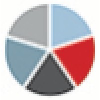 McMillan Rose, LLC Logo