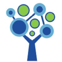 Pomiager Logo