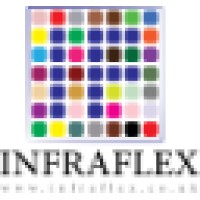 Infraflex IT Solutions Logo