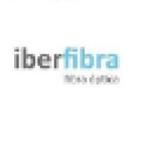 Iberfibra Fibra Óptica Logo