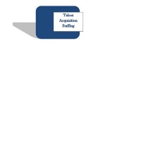 Talent Acquisition Staffing Logo