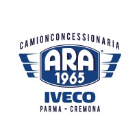 ARA 1965 S.p.A. Logo