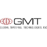 Global Material Technologies Logo