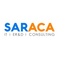 SARACA Logo