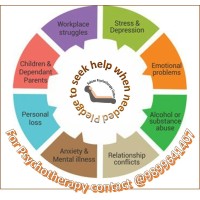 Sukoon Psychotherapy Center Logo