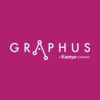 Graphus Inc. Logo