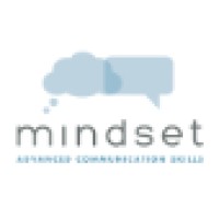 Mindset Communication Logo