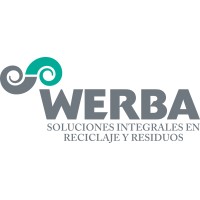 Werba S.A. Logo