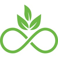 Infinite Harvest, Inc Logo