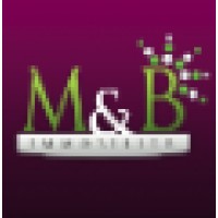 MB IMMOBILIER Logo
