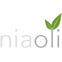 niaoli Logo