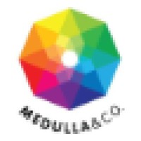 Medulla & Co. Logo