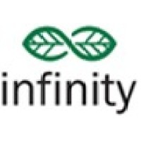 InfinityGroup Logo