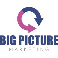 Big Picture Marketing Logo
