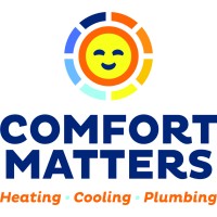Comfort Matters Heating, Cooling, & Plumbing Logo