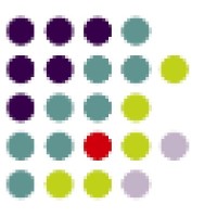 FAMILIAS ACTUALES Logo