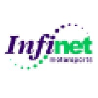 Infinet Motorsports Logo