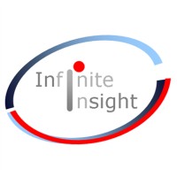 Infinite Insight Logo